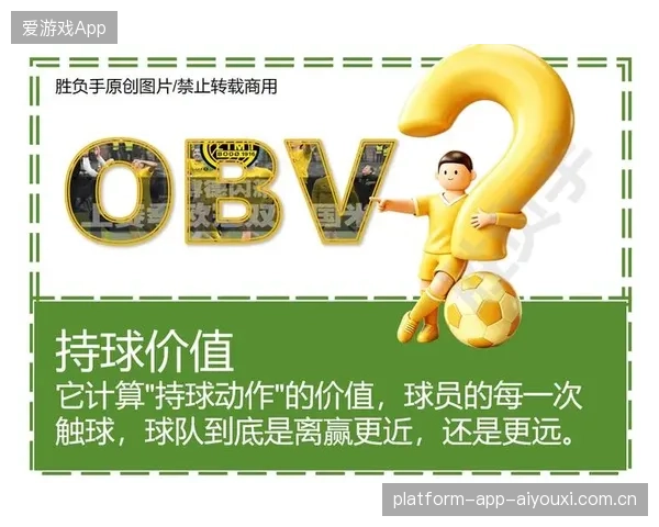 赛前xG模型与进球机会分析：提升比赛预测准确度的利器