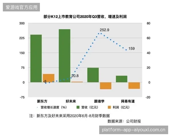 中超联赛：盈利困局背后的深层变局——从“两队”到“全行业”生存之战