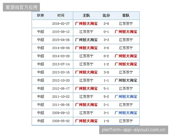 江苏战绩倒数：从“全国第一”到“逆风飞翔”的真相